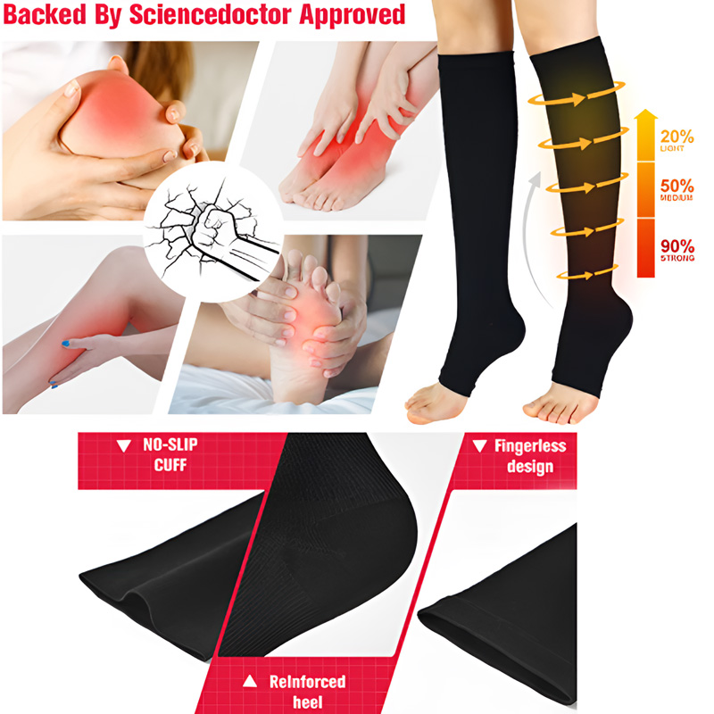 1 Pairs Compression Socks Medi - Compression Sock Medical review and price