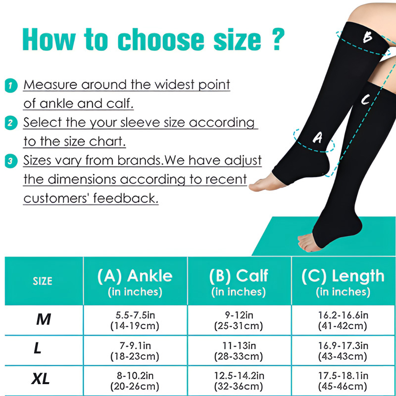 1 Pairs Compression Socks Medi - Compression Sock Medical review and price