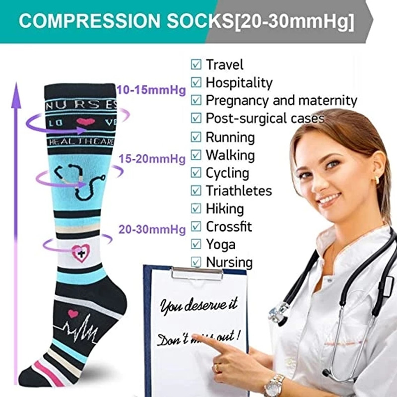 New Compression Stockings 20-3 - Compression Sock Medical review and price