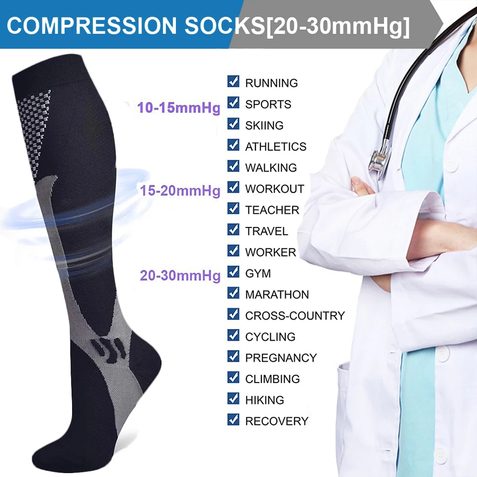 Compression Socks For Men Runn - Compression Sock Medical review and price