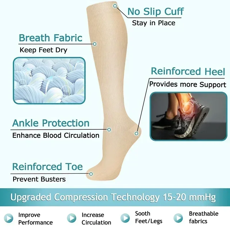 1 Pair Women's & Men's Compres - Compression Sock Medical review and price