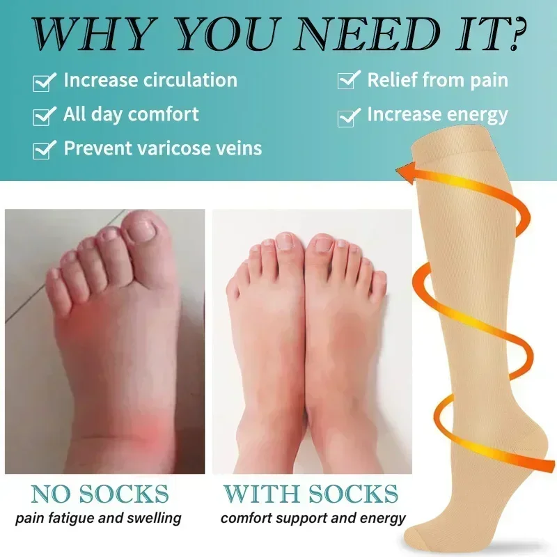 1 Pair Women's & Men's Compres - Compression Sock Medical review and price